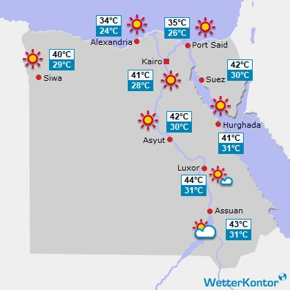 Wettervorhersage für Ägypten am Sonntag Wettervorhersage für Ägypten am Sonntag
