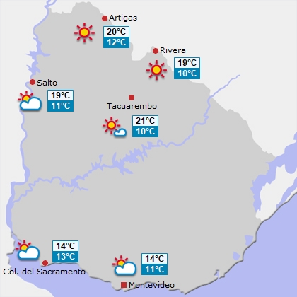 Wettervorhersage für Uruguay am Donnerstag Wettervorhersage für Uruguay am Donnerstag