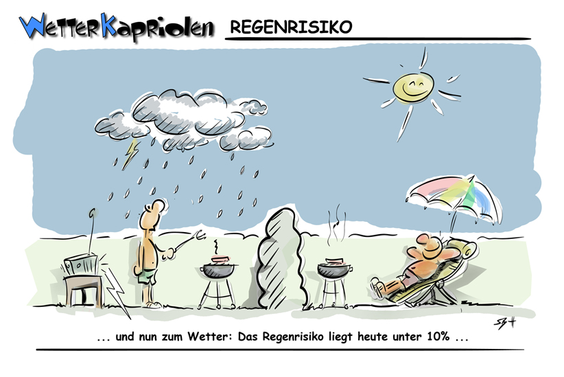 WetterKapriolen - Regenrisiko
