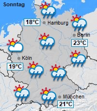 Wetter Deutschland übermorgen